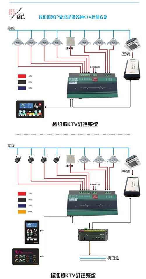 ktv灯光控制器 dmx512 舞台控制 音频检测led ktv点歌