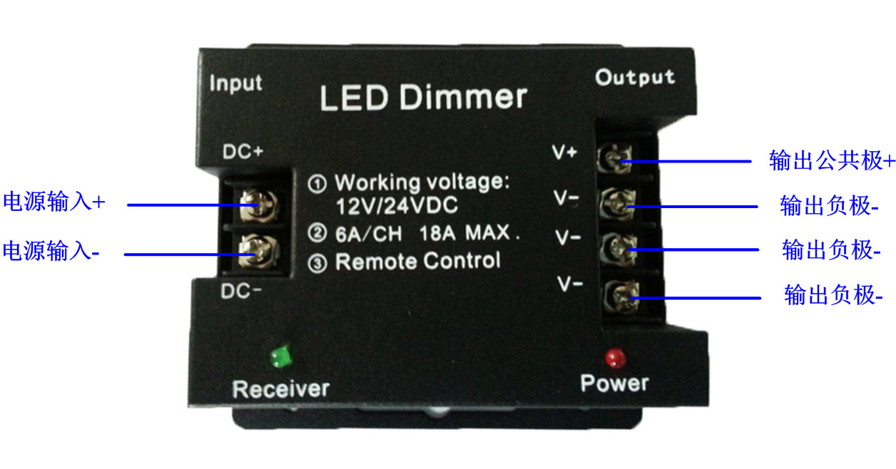 【触摸调光器,全触摸调光器,LED触摸调光器,面板灯调光器】价格,厂家,图片,灯控制器,恩平市科朗电子产品加工厂-